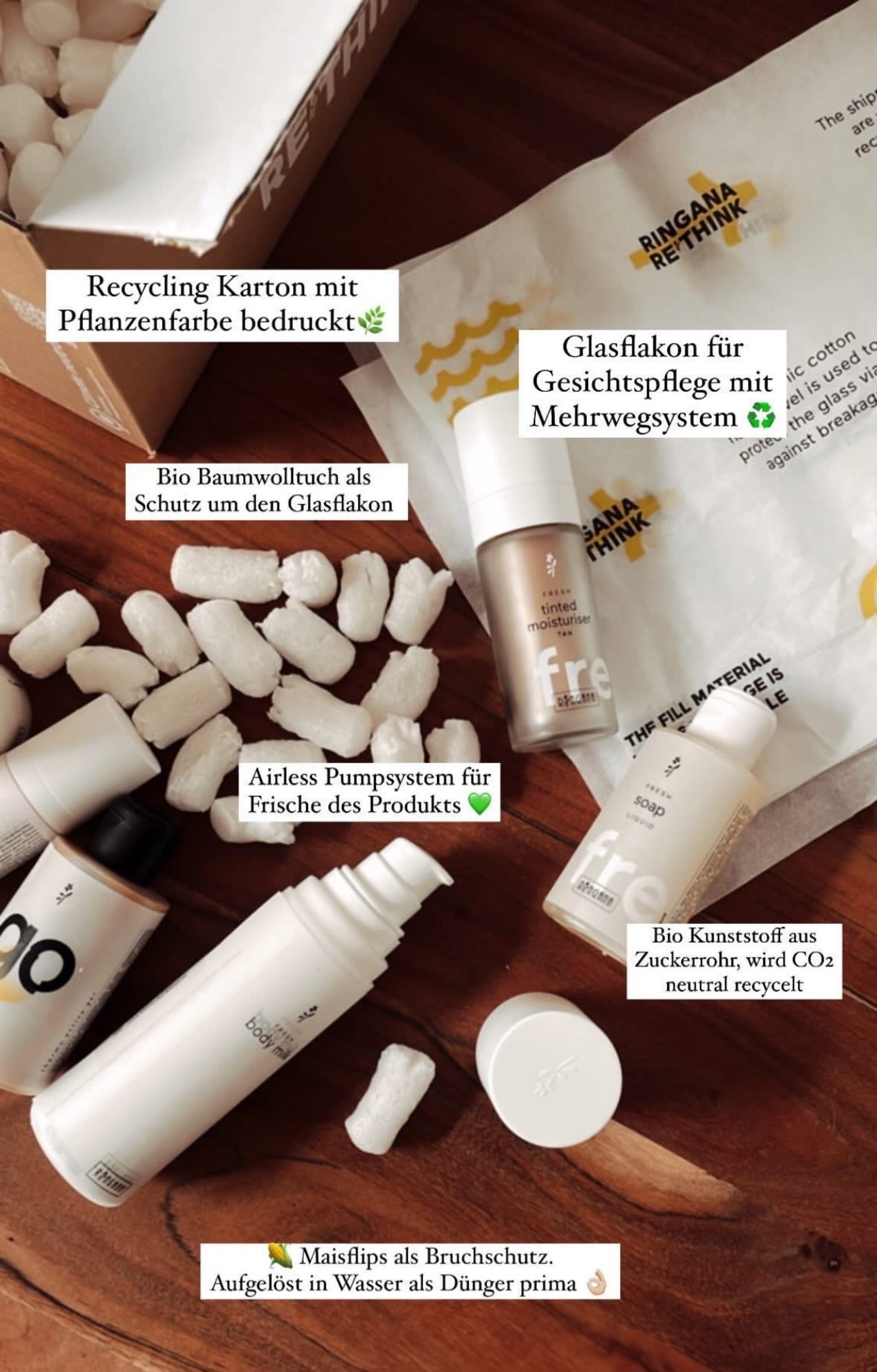 Ringana ReThink Paket – Recycling-Karton mit Pflanzenfarbe, Glasflakons und Bio-Verpackung